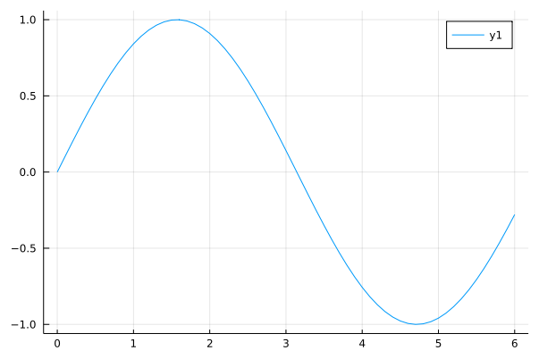 fig1-3