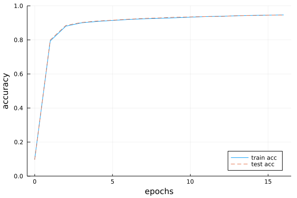 fig4-12