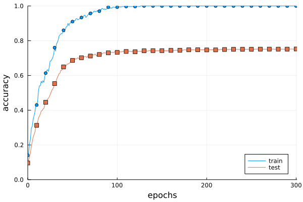fig6-23a