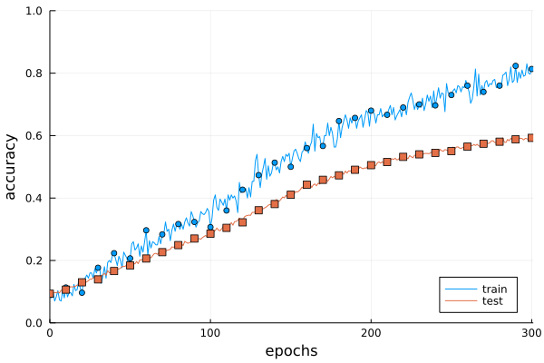 fig6-23b